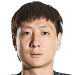 https://img.shuangbai-plan.org/img/football/player/50177d305bc09ffaee5726c33a186428.png