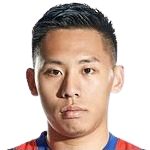 https://img.shuangbai-plan.org/img/football/player/7508e7549ca800bce99df8fecc91592d.png